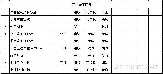 汉阴县级公路维护监理事业单位招聘公告详解