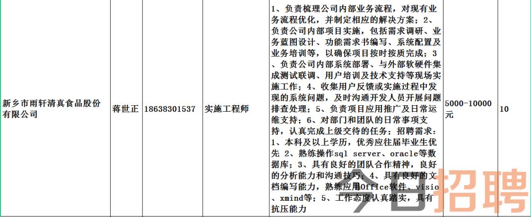 达贵村最新招聘信息全面解析