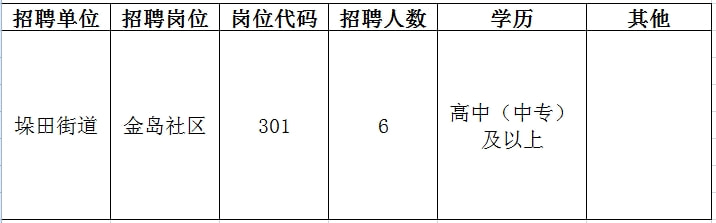 普陀区教育局最新招聘信息全面解析