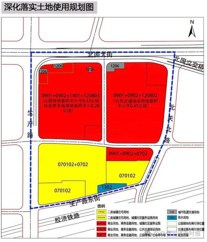 北关区自然资源和规划局最新发展规划概览