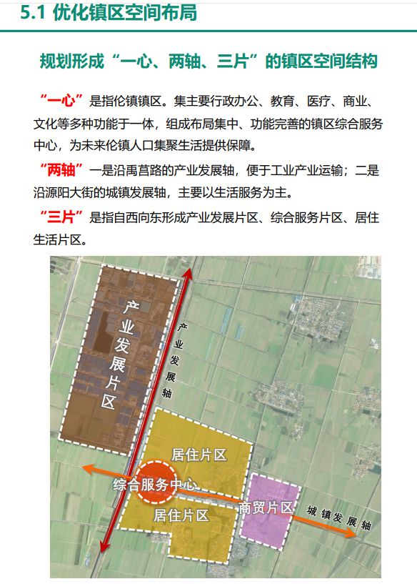 陈集乡最新发展规划概览