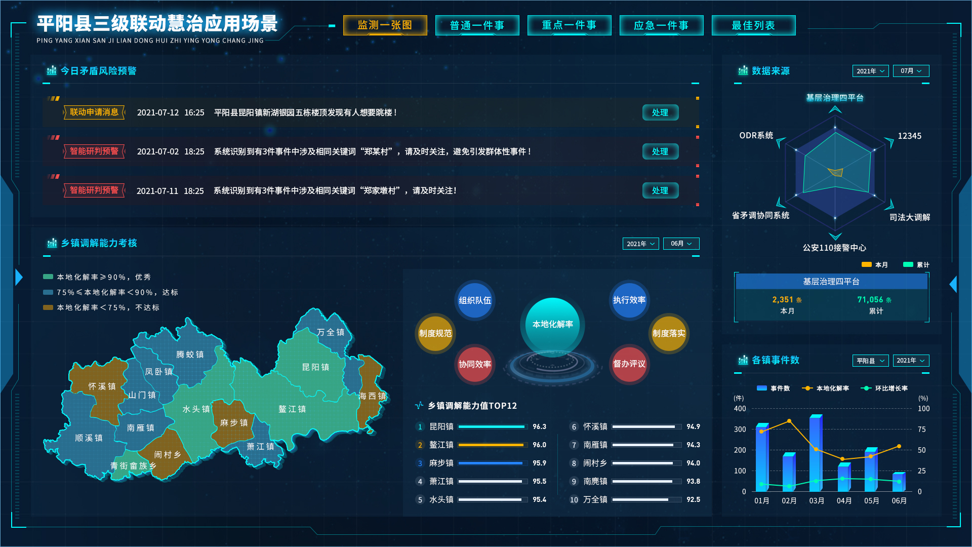 平阳县数据和政务服务局发展规划揭秘，数字化未来之路的蓝图