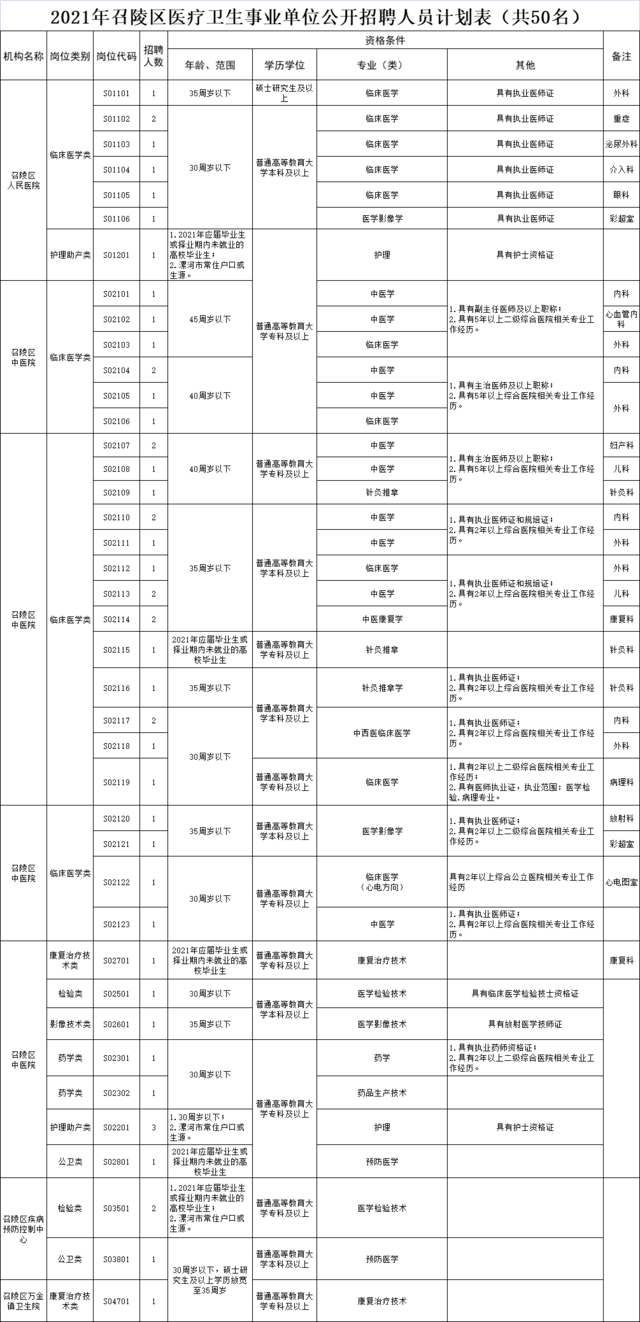 北河庄镇人事任命最新动态