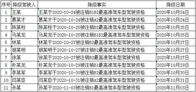 双鸭山市地方志编撰办公室人事任命，开启地方志事业发展新篇章