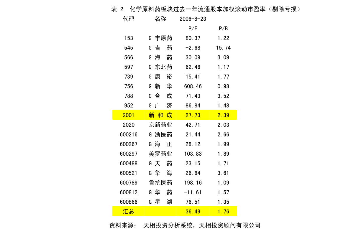 大庆市外事办公室最新发展规划概览