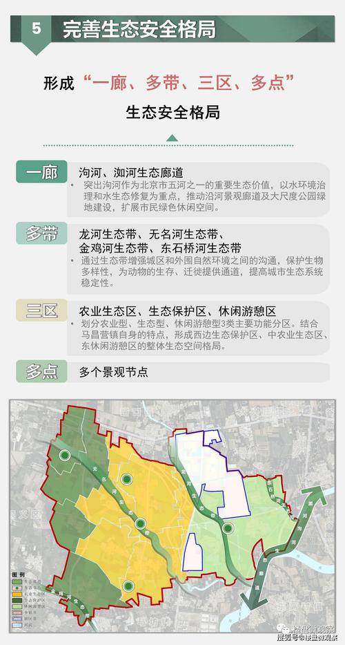 平谷区计生委最新发展规划展望