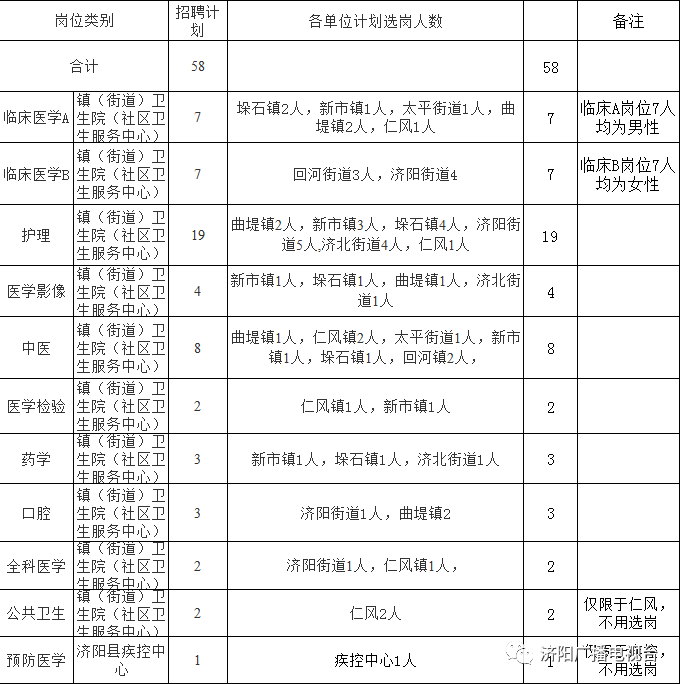 济阳县殡葬事业单位招聘信息与行业发展趋势解析