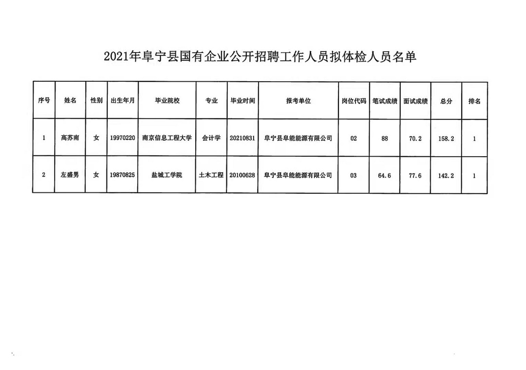 留早镇最新招聘信息全面解析